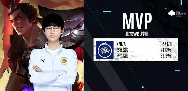 对于京多安 对于京多安