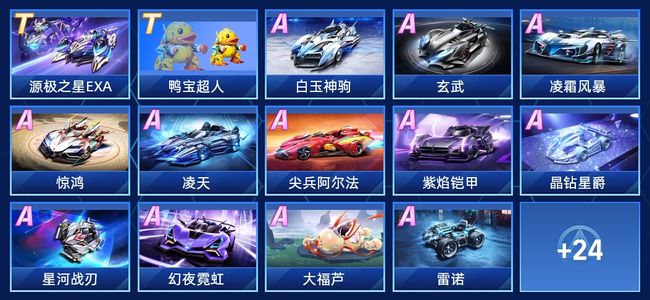 界冠军级别 界冠军级别