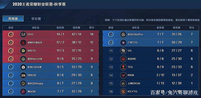三拍决定七 三拍决定七